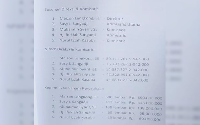 Dikonfirmasi soal Izin Prisma Utama, Kepala DLH Malut: Tanya ke Penyidik KPK
