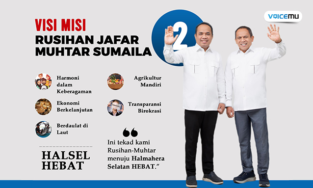Intip Program Strategis Paslon Nomor Urut 2 Rusihan-Muhtar